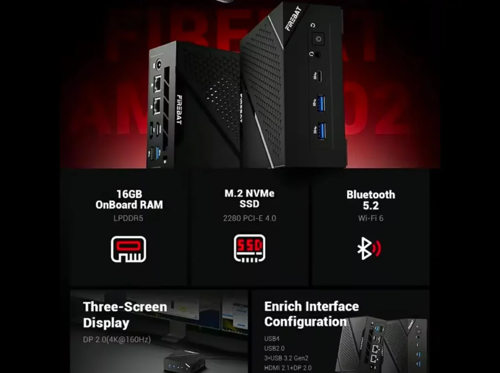 FIREBAT AM02 Mini PC-features